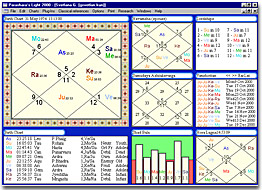 GeoVision Software's Parashara's Light Screenshot