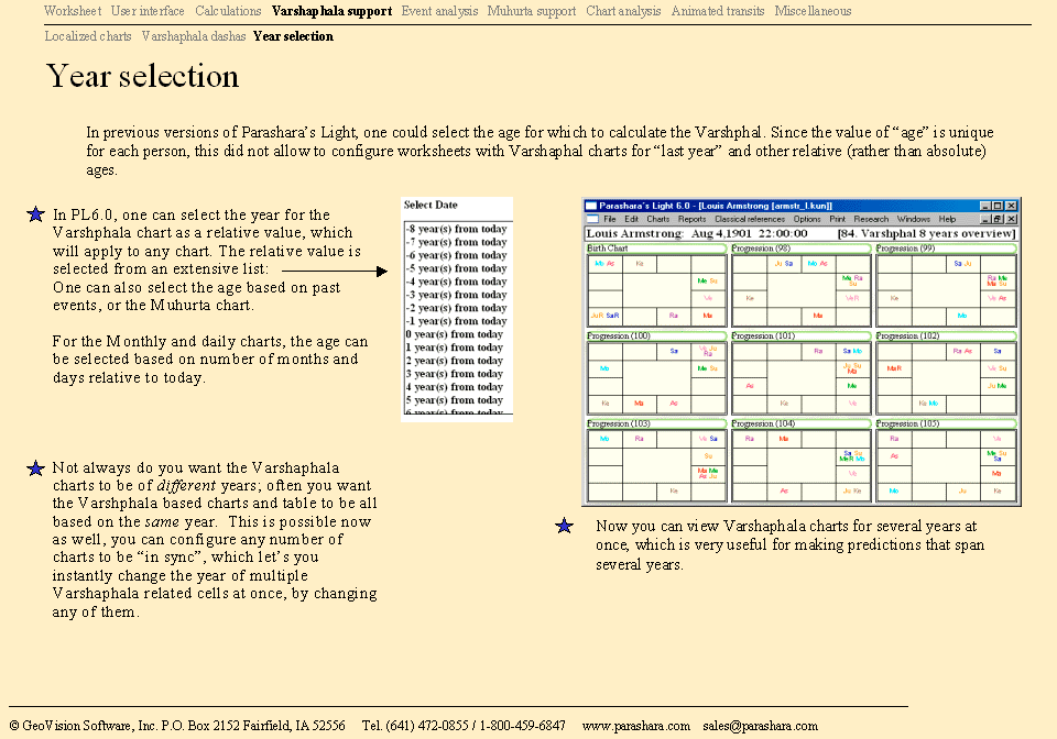 Parasharas Light Professional Vedic Astrology 7.0.1.rar