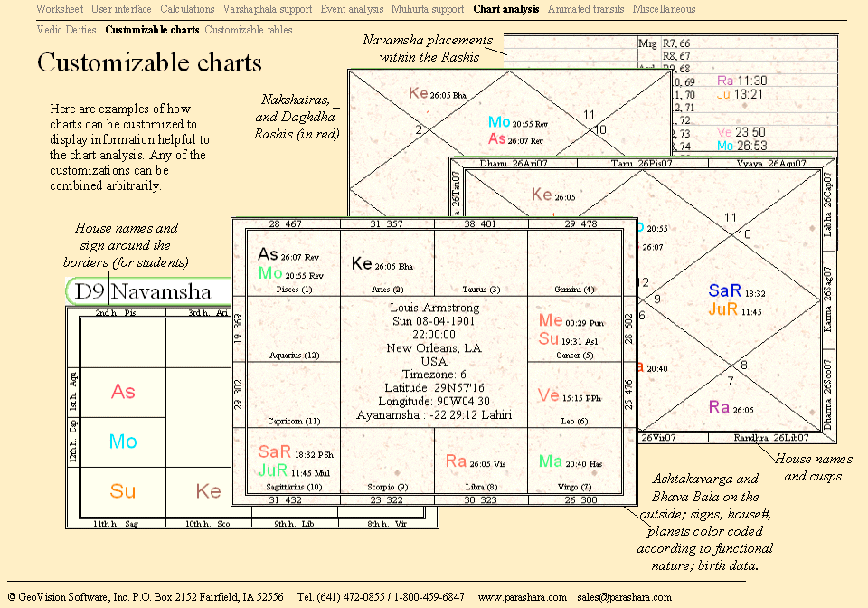 Parashara